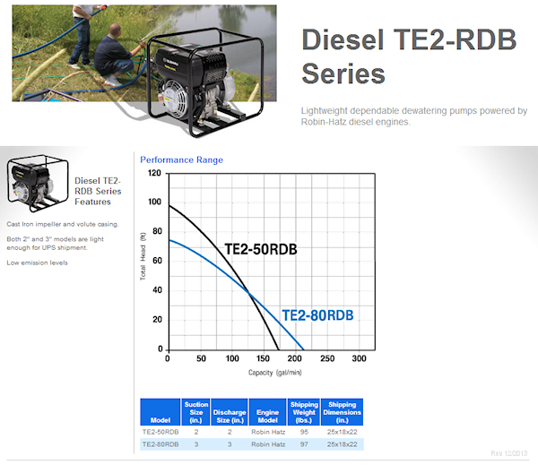 Tsurumi Diesel TE2-RDB Series centrifugal engine pumps