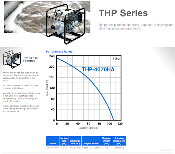Tsurumi THP Series centrifugal engine driven pumps