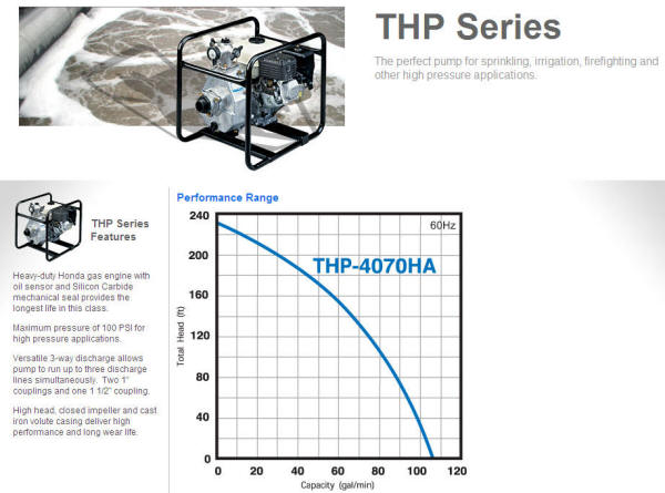 Tsurumi THP Series centrifugal engine driven pumps