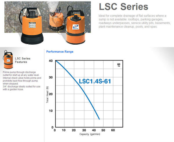 Tsurumi LSC Series residue pumps