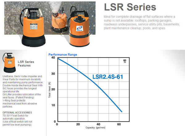 Tsurumi LSR Series residue pumps