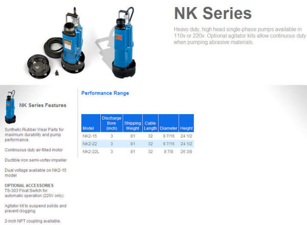 Tsurumi NK Series single phase submersible dewatering pumps